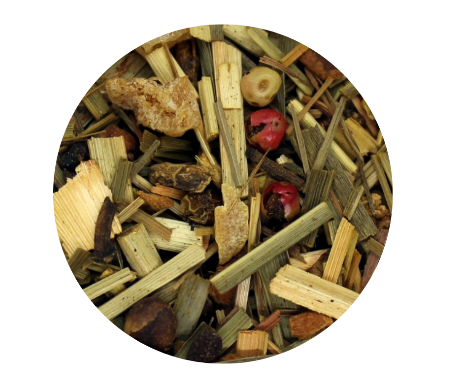 Chai of Sri Lanka – All Things Tea Inc.